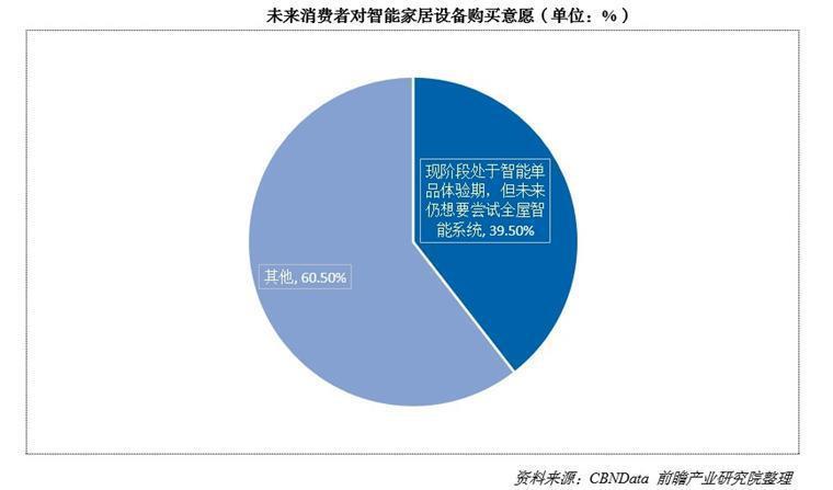 华为,杀进腾讯、阿里的基本盘?