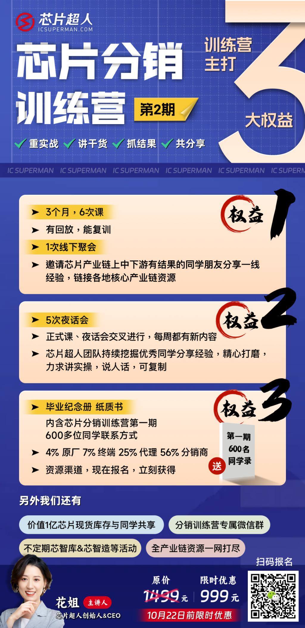 转行来卖芯片的人，怎么样了