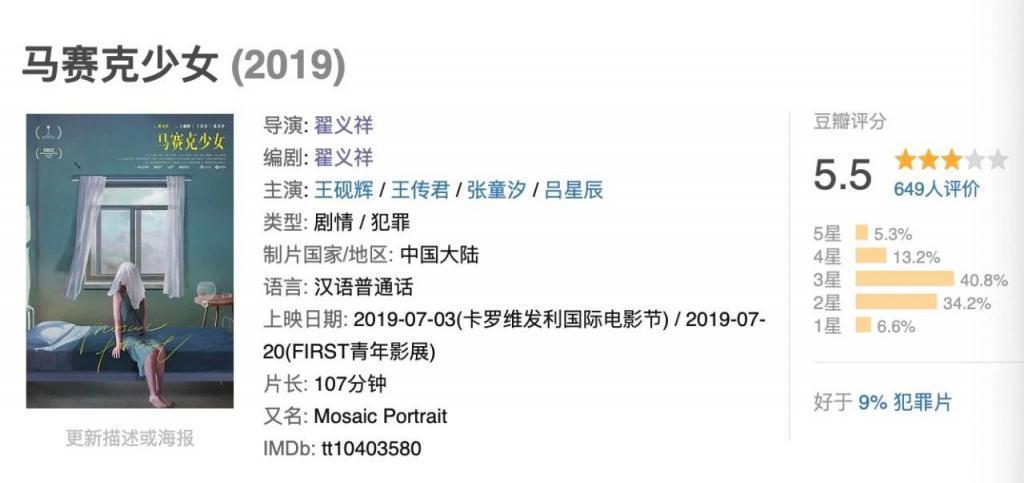 文艺片又挨骂了