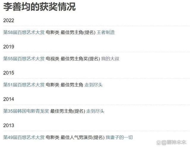 韩星李善均被爆吸毒被调查，200亿大制作受牵连，业内损失惨重