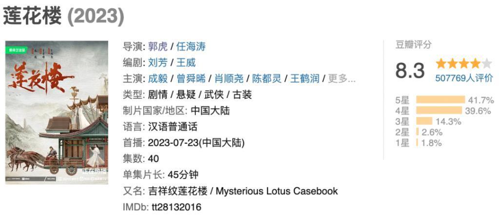 古装丑男又来一个？他挨骂真不冤…