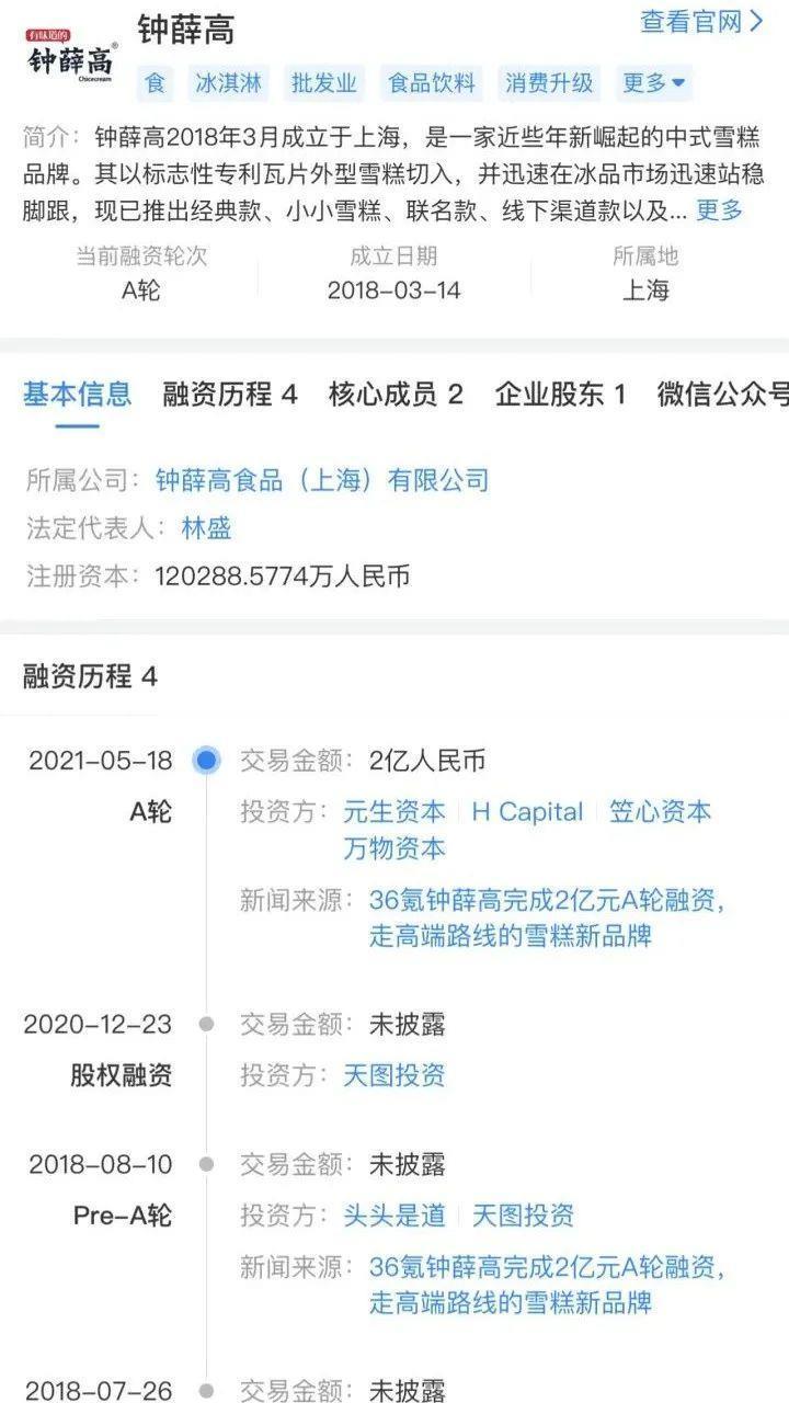 “雪糕刺客”钟薛高，要凉了