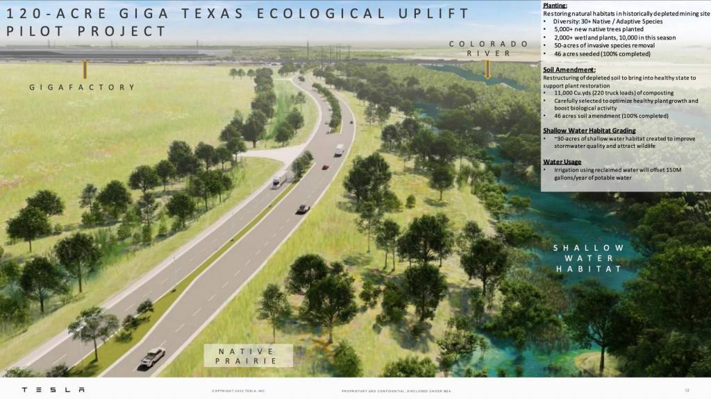 新 Model 3 今日开售，Cybertruck 下月交付，可特斯拉居然卖不动了？