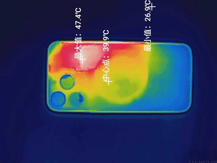 iPhone 15 Plus/15 Pro Max综合评测：性能篇