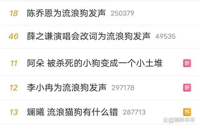 众星接力为狗发声，遭质问谁为被咬女童发声：难道人不如狗？