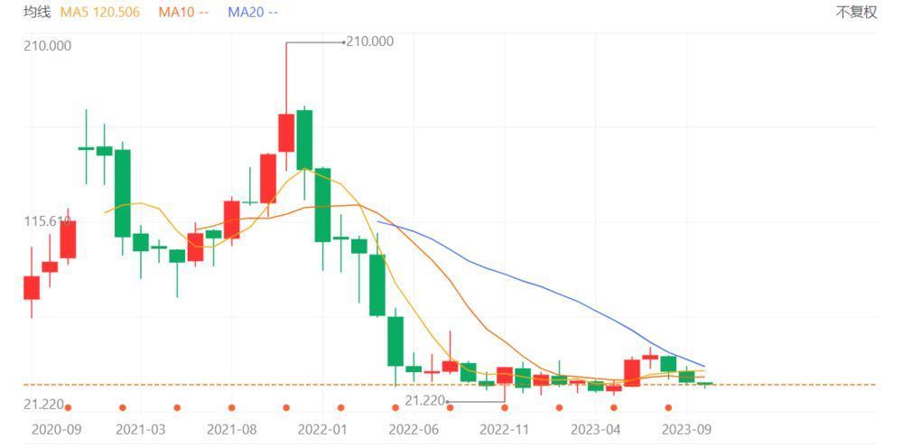 游戏教父,祸起萧墙?