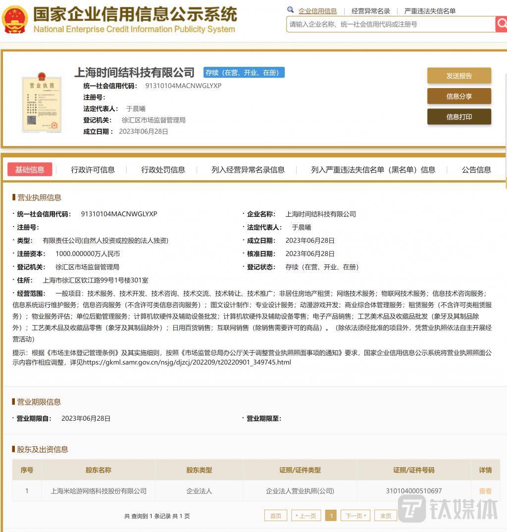 米哈游豪掷10亿上海购地建楼，元宇宙的终点是买房？