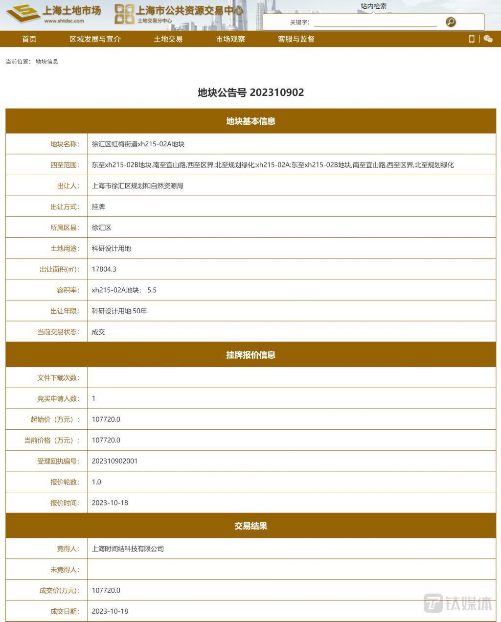 米哈游豪掷10亿上海购地建楼，元宇宙的终点是买房？