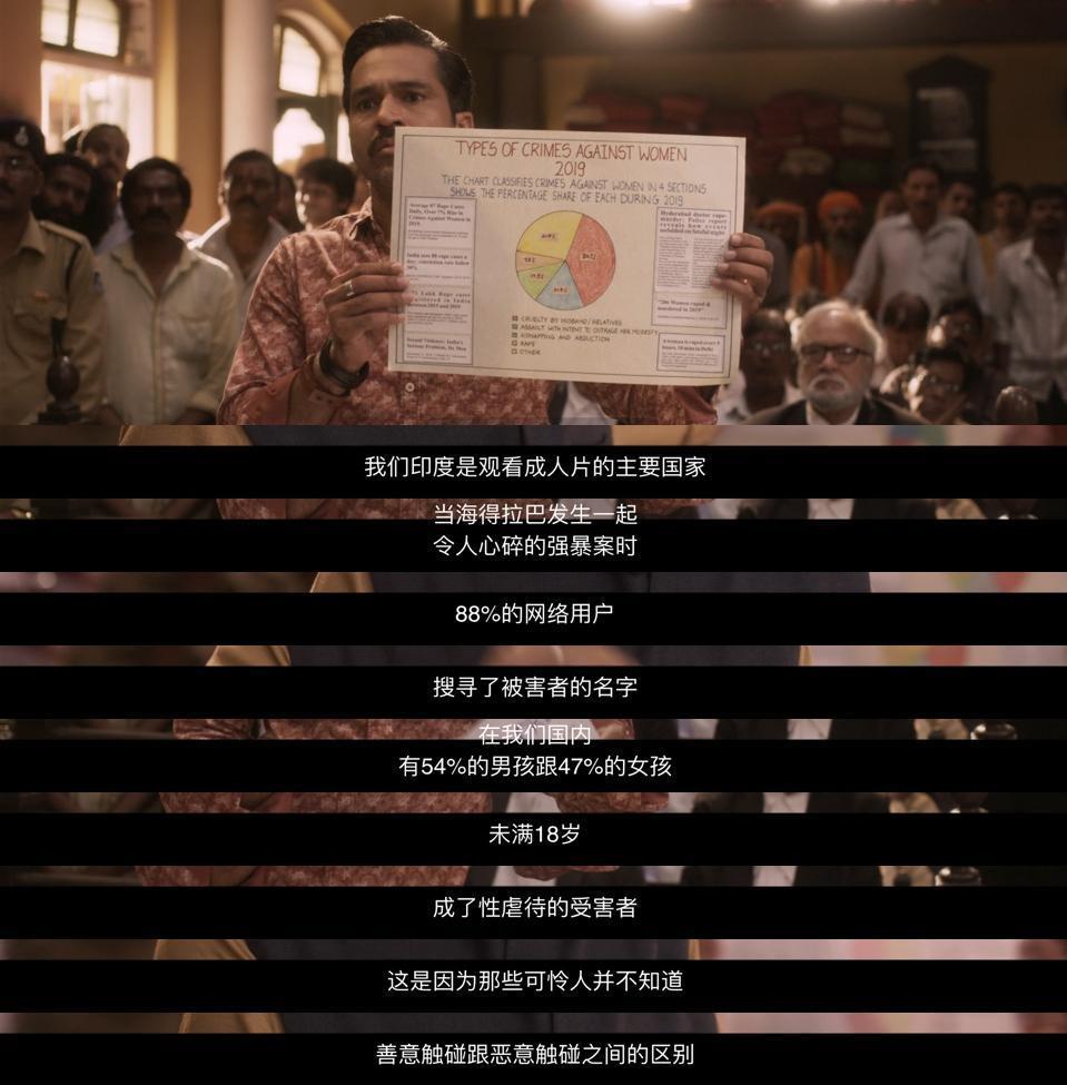 修改27次，主演被威胁，这神片终于出了