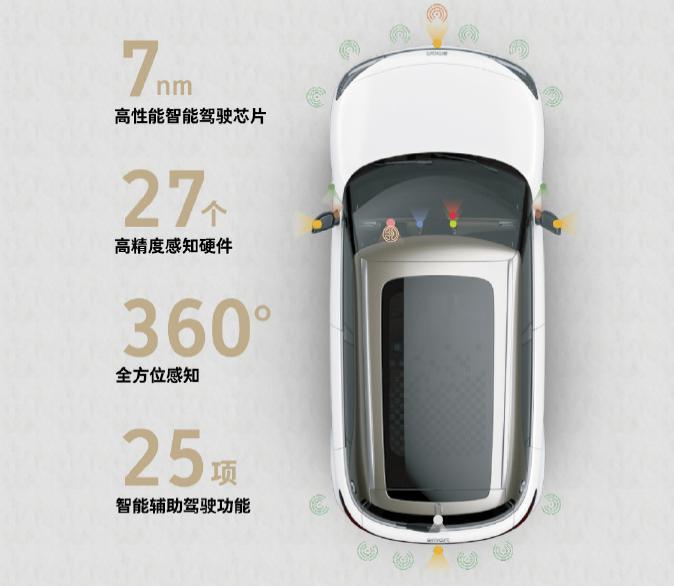 smart 精灵#1 铂金版车型上市，23.99 万元起