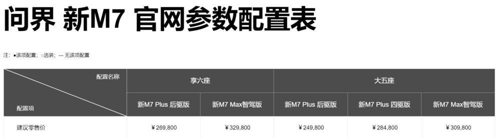 余承东的起死回生，全靠“学习”爱马仕？