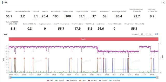 华为Mate60系列到底怎么选？四款型号全面对比
