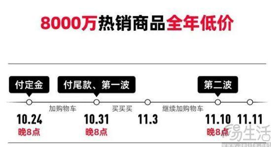 天猫双11将于10月24日启动，预计有10亿人参与