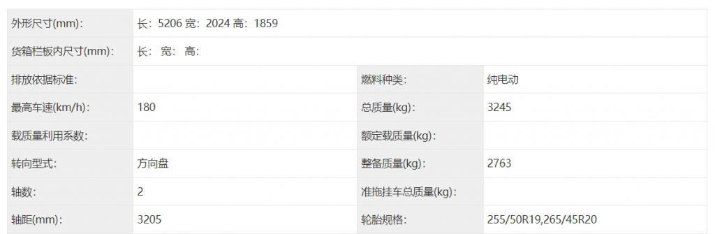 华为、红旗、长城集体发力！又有一大波电车来了