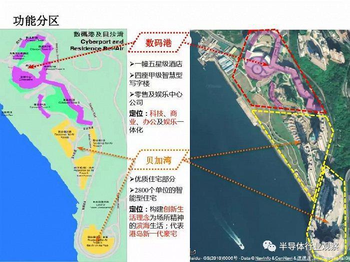 香港半导体，为何衰落