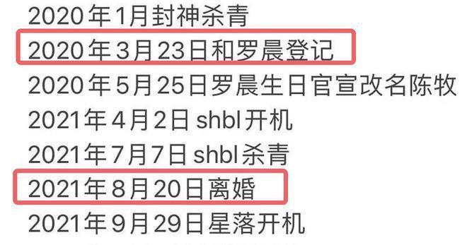陷骗婚传闻?吴楚一爆料陈牧驰更多细节