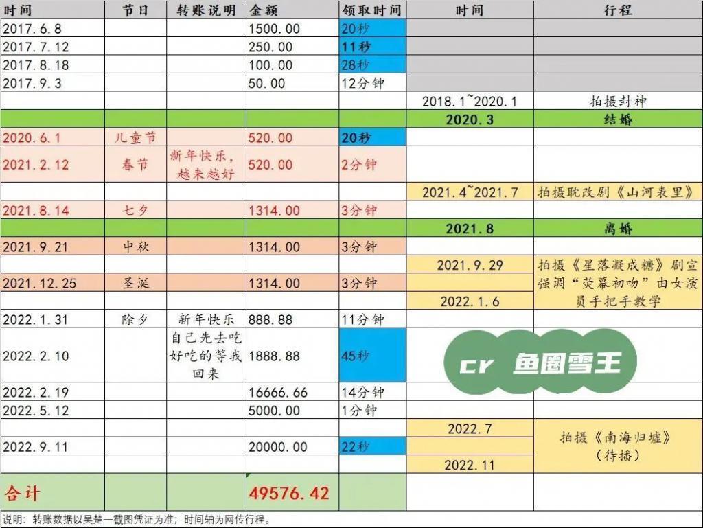 怎么会有人在娱乐圈里搞纯爱啊…
