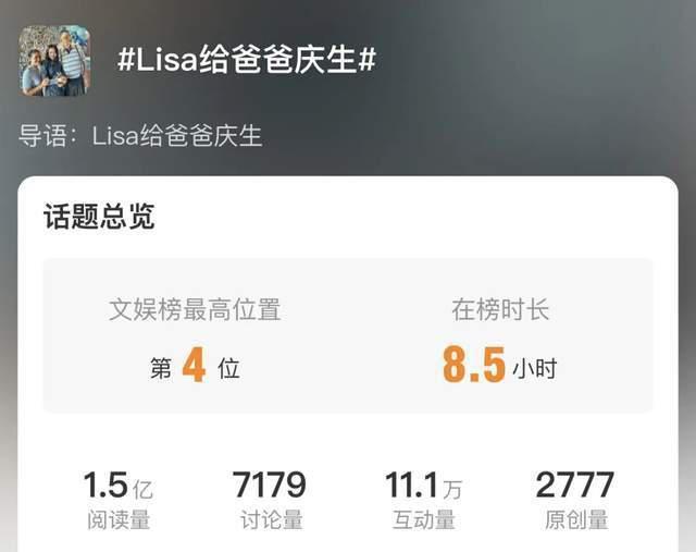 Lisa上热搜洗白被骂翻！滤镜破灭被嘲又黑又丑