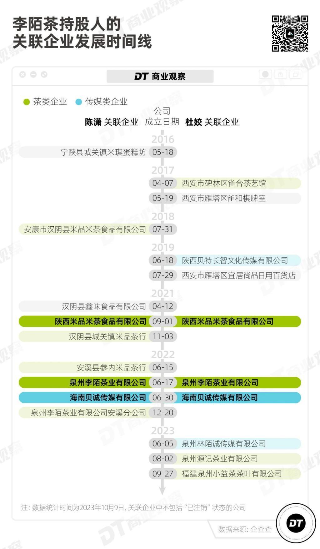 抖音牌“东方树叶”，收割中年男人