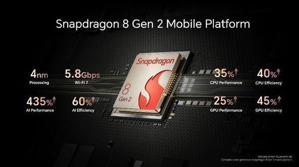 骁龙8Gen 3发布倒计时，除了顶级性能之外它还有什么变化？