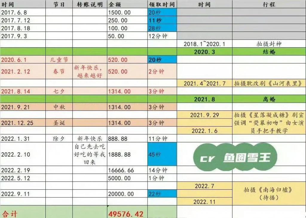 这个瓜，堪称近期最炸裂！