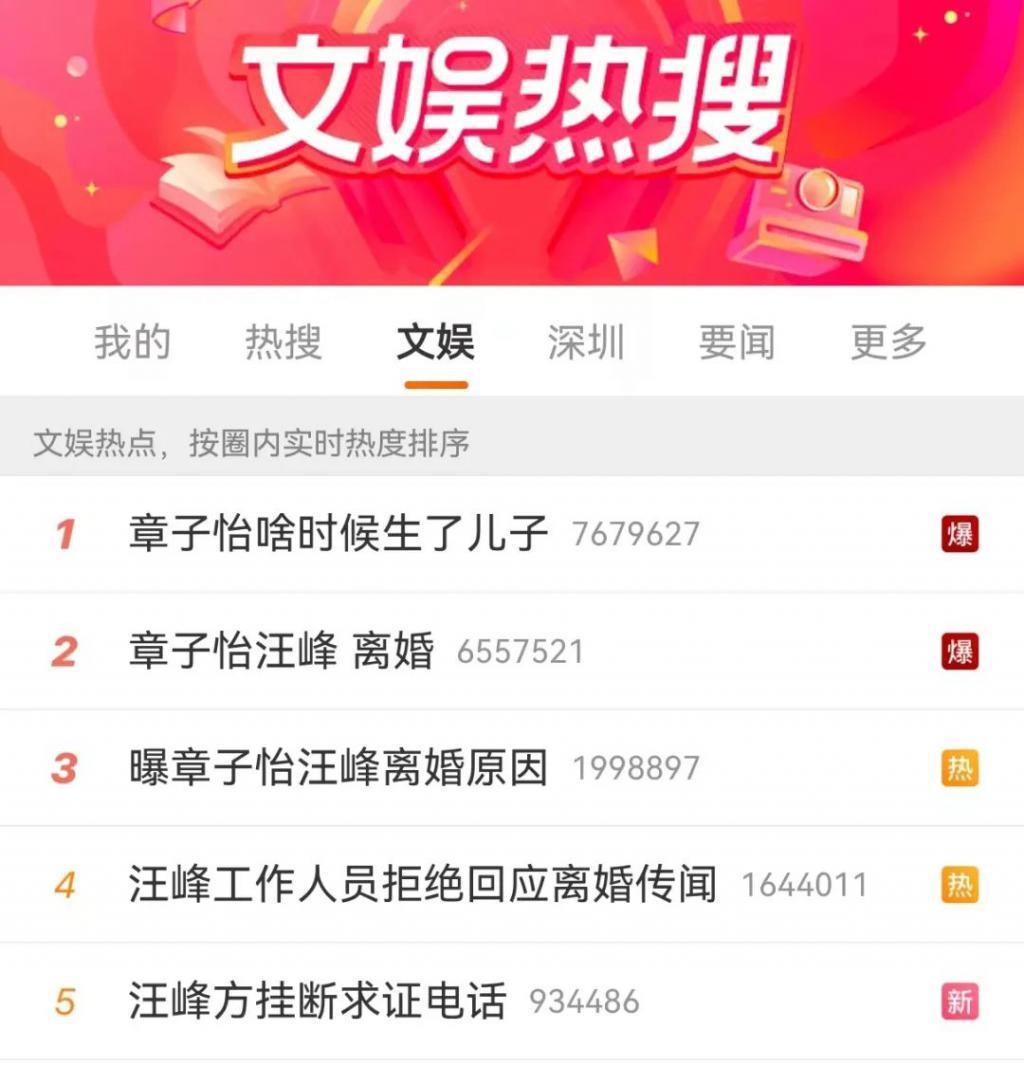 汪峰章子怡官宣离婚！两人仅有一家关联公司