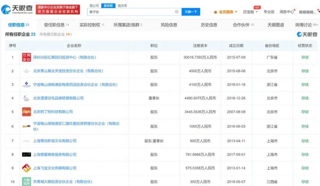 汪峰章子怡官宣离婚！两人仅有一家关联公司