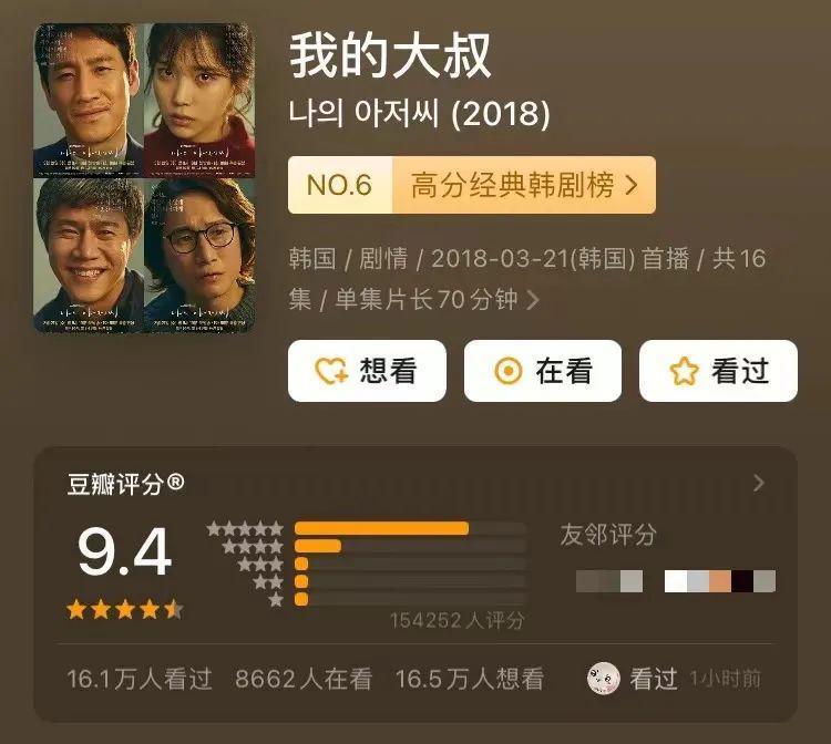 天呐…真的是他…糊涂啊你！