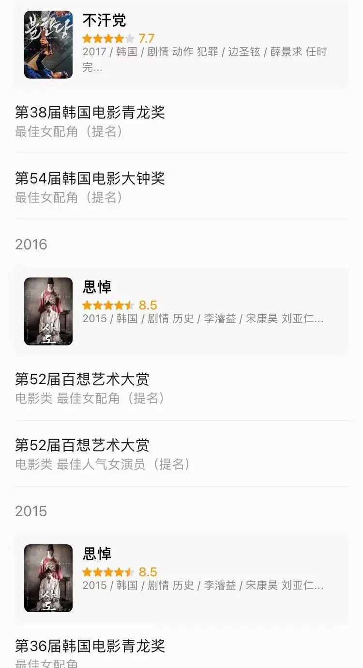 天呐…真的是他…糊涂啊你！