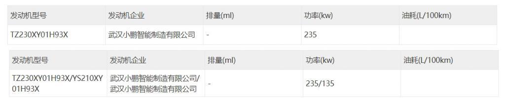 40万买小鹏X9,什么年轻人这么「勇」?