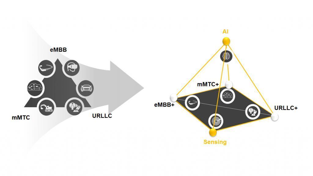 华为声明:“华为将发射 1 万枚 6G 移动低轨卫星”纯属造谣