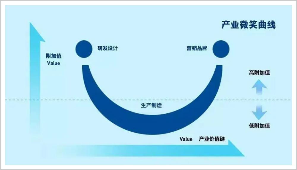 从东莞这个隐形冠军，看中国如何守住制造业