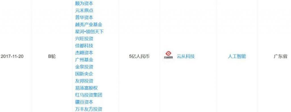 章子怡资本版图：狂投2500亿！汪峰一场直播卖2亿！知情人：赌博或为离婚导火索