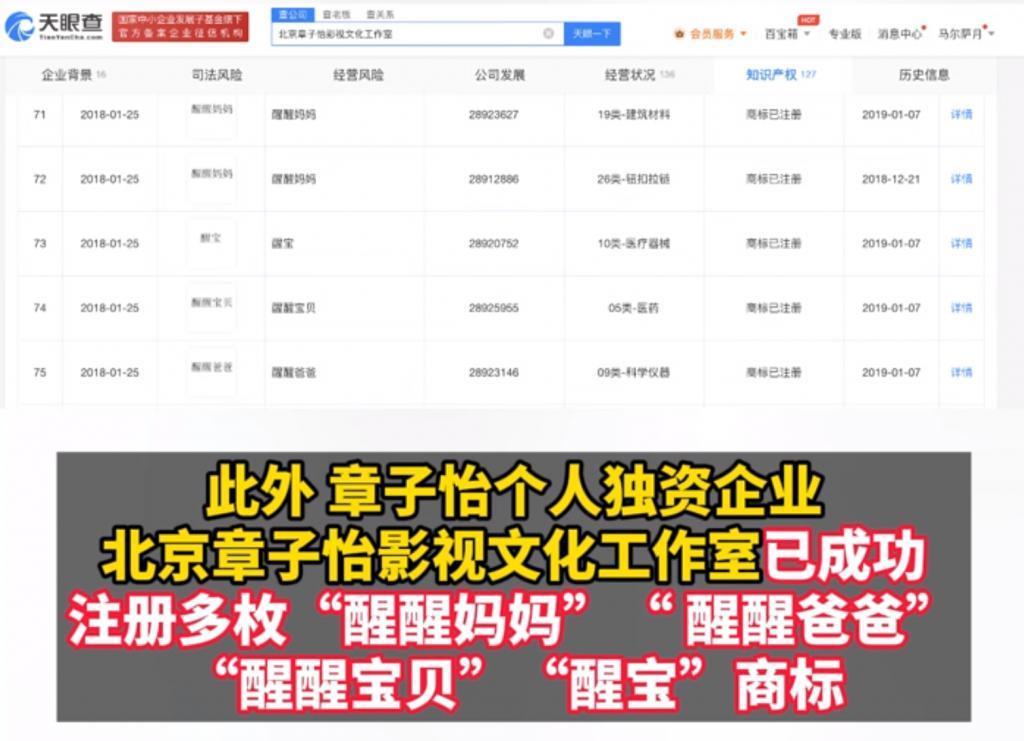 章子怡资本版图：狂投2500亿！汪峰一场直播卖2亿！知情人：赌博或为离婚导火索