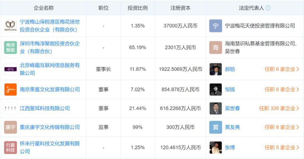 章子怡汪峰离婚：商业版图曾经泾渭分明，今后继续“独自美丽”