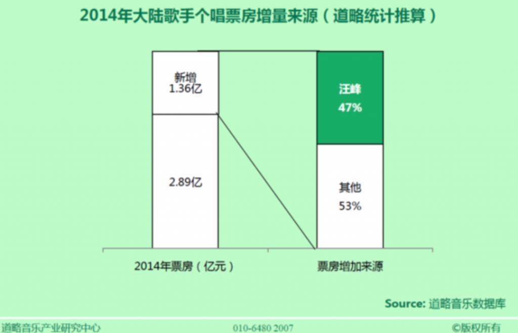 章子怡新片《酱园弄杀夫案》或成最大赢家