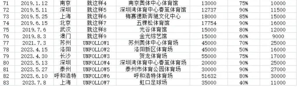 章子怡新片《酱园弄杀夫案》或成最大赢家
