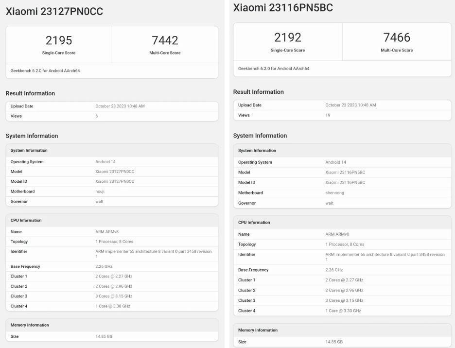 小米 14 Pro 手机现身 Geekbench：配备 16GB RAM，多核得分 7466