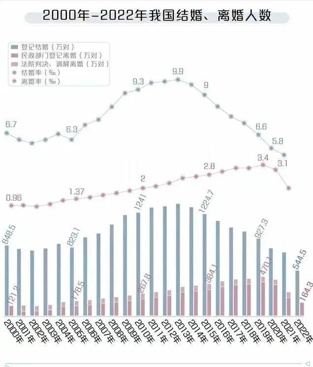 汪峰章子怡官宣离婚，前妻葛荟婕回应亮了！万万没想到啊