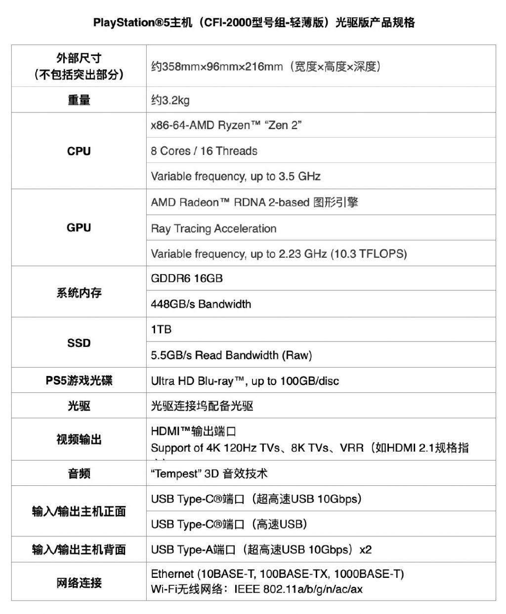 新款索尼 PS5（轻薄版）国行 12 月 1 日发售，售价 2999 元起