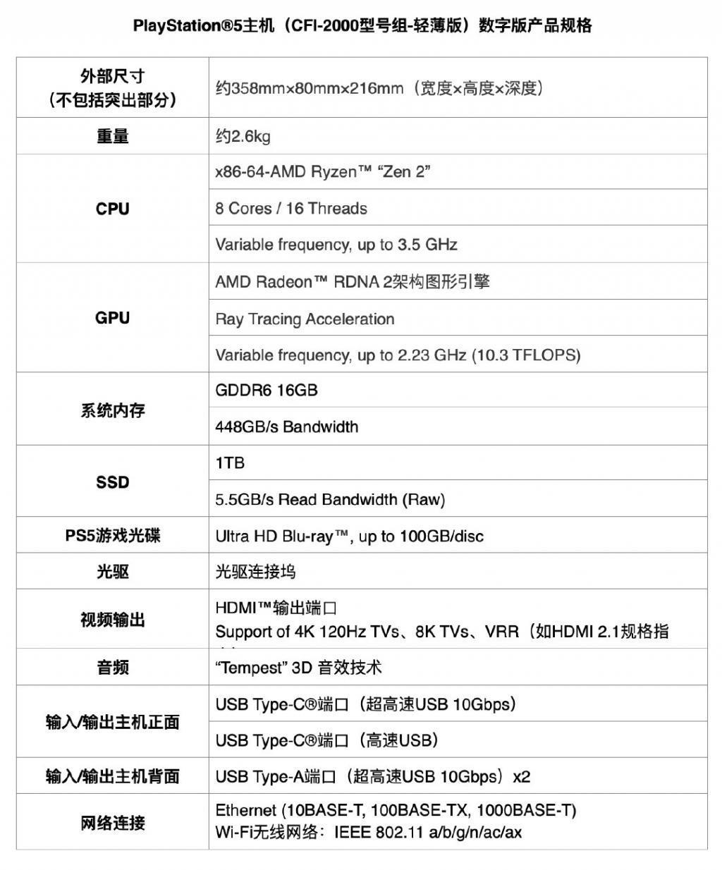 新款索尼 PS5（轻薄版）国行 12 月 1 日发售，售价 2999 元起