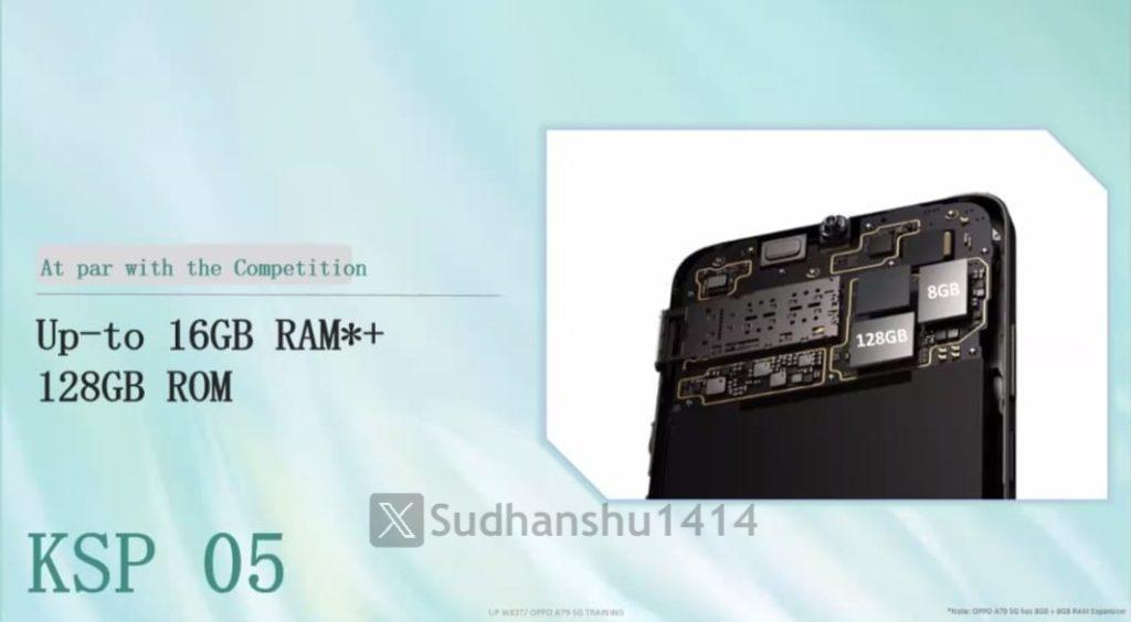 OPPO A79 5G 手机曝光：天玑 6020 处理器   6.72 英寸 LCD 屏幕