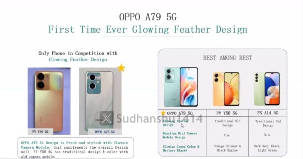OPPO A79 5G 手机曝光：天玑 6020 处理器   6.72 英寸 LCD 屏幕