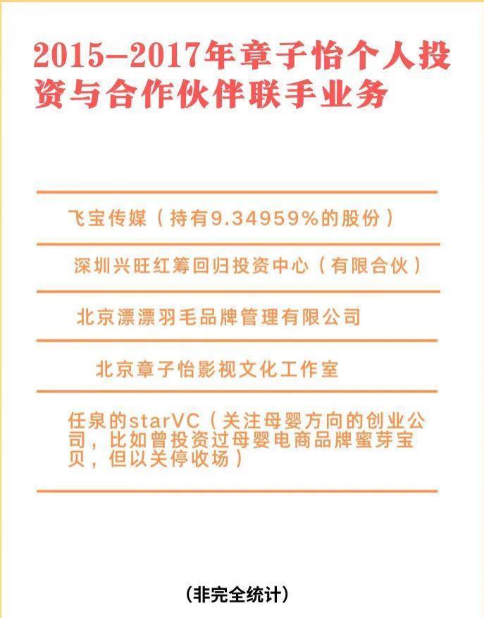 跟汪峰离婚，章子怡绝不吃亏