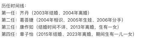 惊了，又又又又离婚了！
