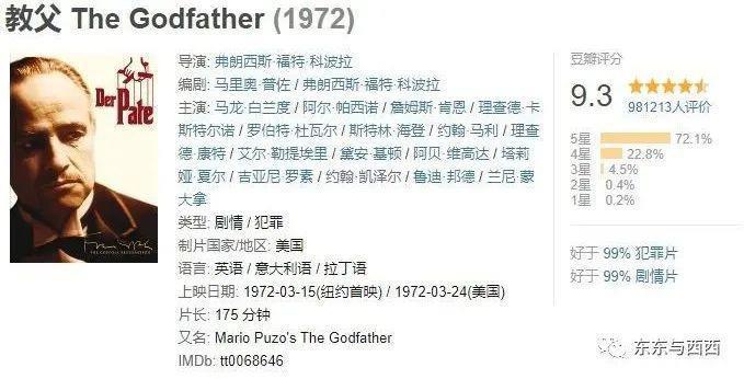 影后夫妇被爆分居6年，年少遇太惊艳的爱情余生决定独自生活