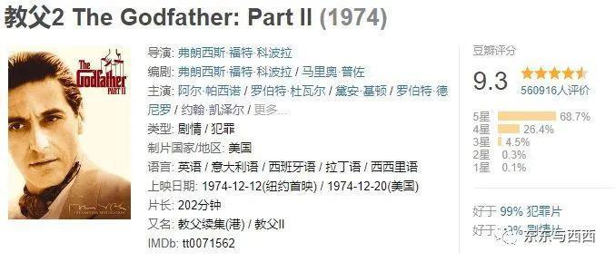 影后夫妇被爆分居6年，年少遇太惊艳的爱情余生决定独自生活