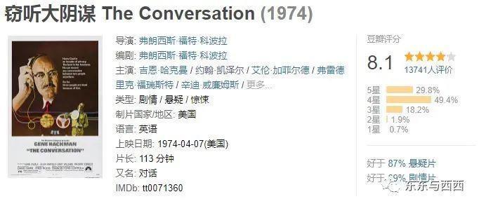 影后夫妇被爆分居6年，年少遇太惊艳的爱情余生决定独自生活