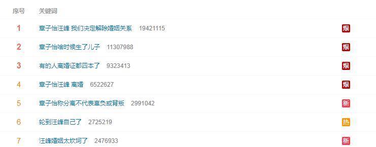 哦豁，他又乱来了？