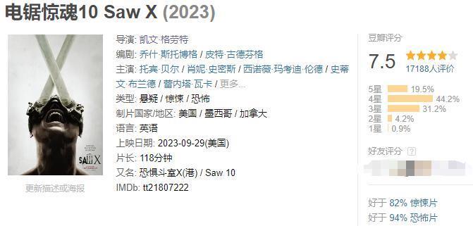 吓人！最猛恐怖IP突然复活！